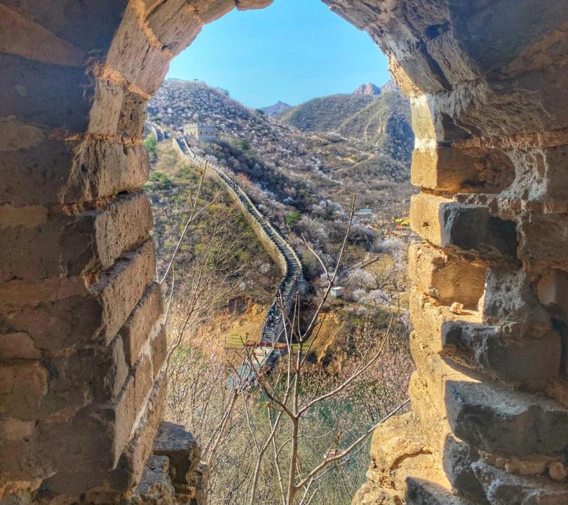 Photo of Others in Huairou