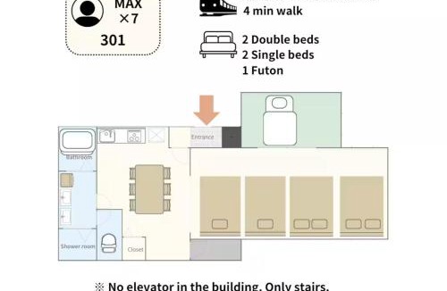 Ikuno Apartment | 7名-津川旅宿-生野區1館 301x近鐵今里駅徒步3分鐘x難波 韓國城